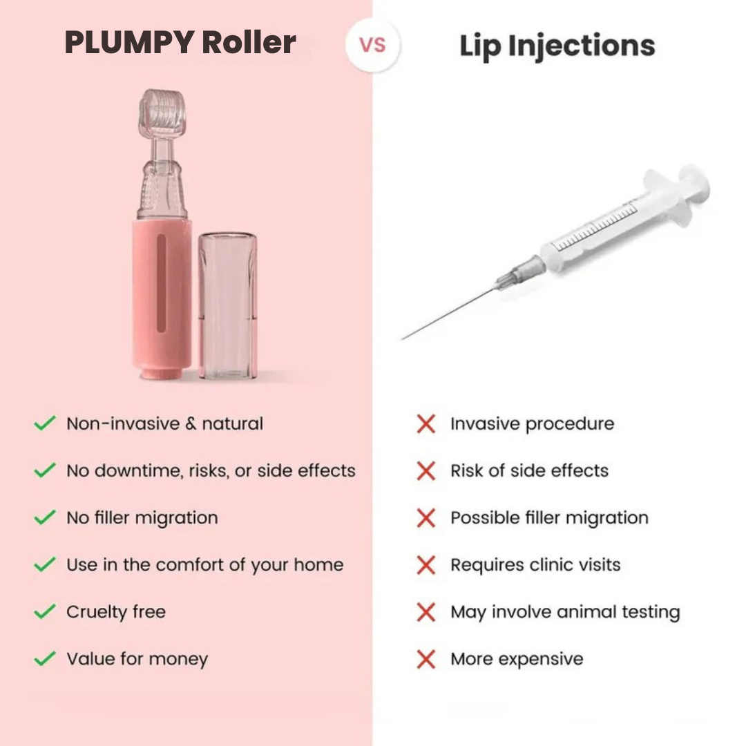 Plumpy™ Lip Roller + FREE Plumping Serum
