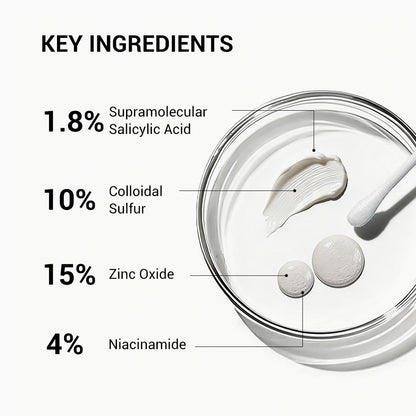 The Acne Buster™ Drying Lotion Plus (1.8% Encapsulat